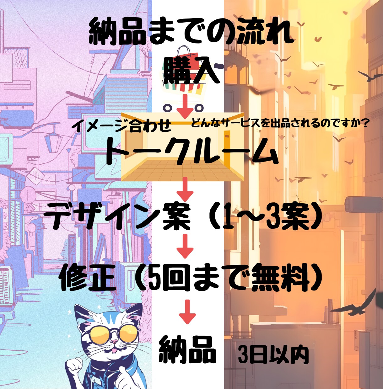 個性が光る出品画像であなたのサービスを際立たせます 個性派デザインで皆の視線を釘付けニャ！ イメージ7