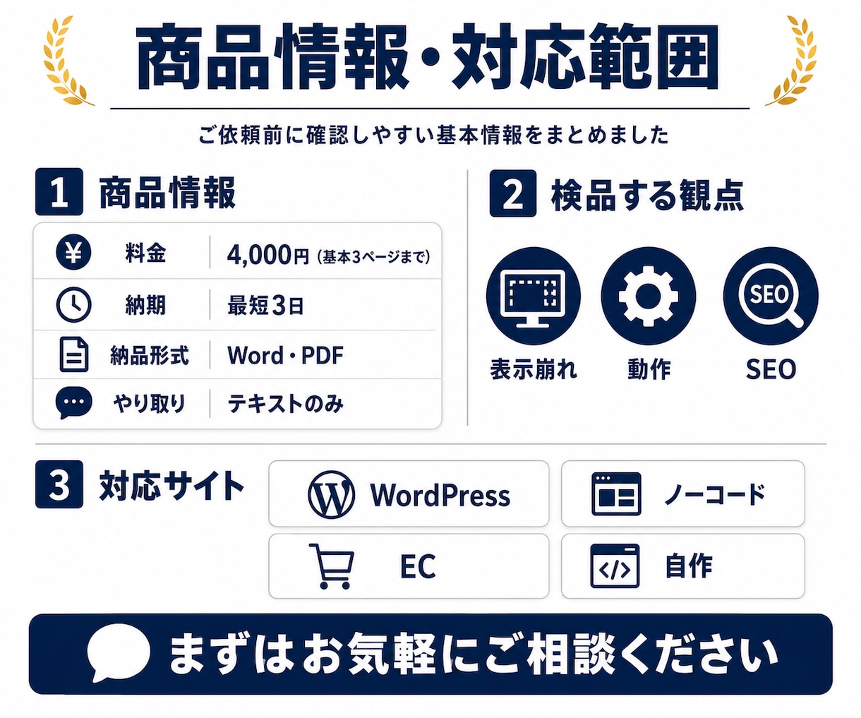 公開前のWebサイトを200項目で検品します 公開前チェック｜表示崩れ・リンク切れ・SEOの抜けを検出 イメージ3
