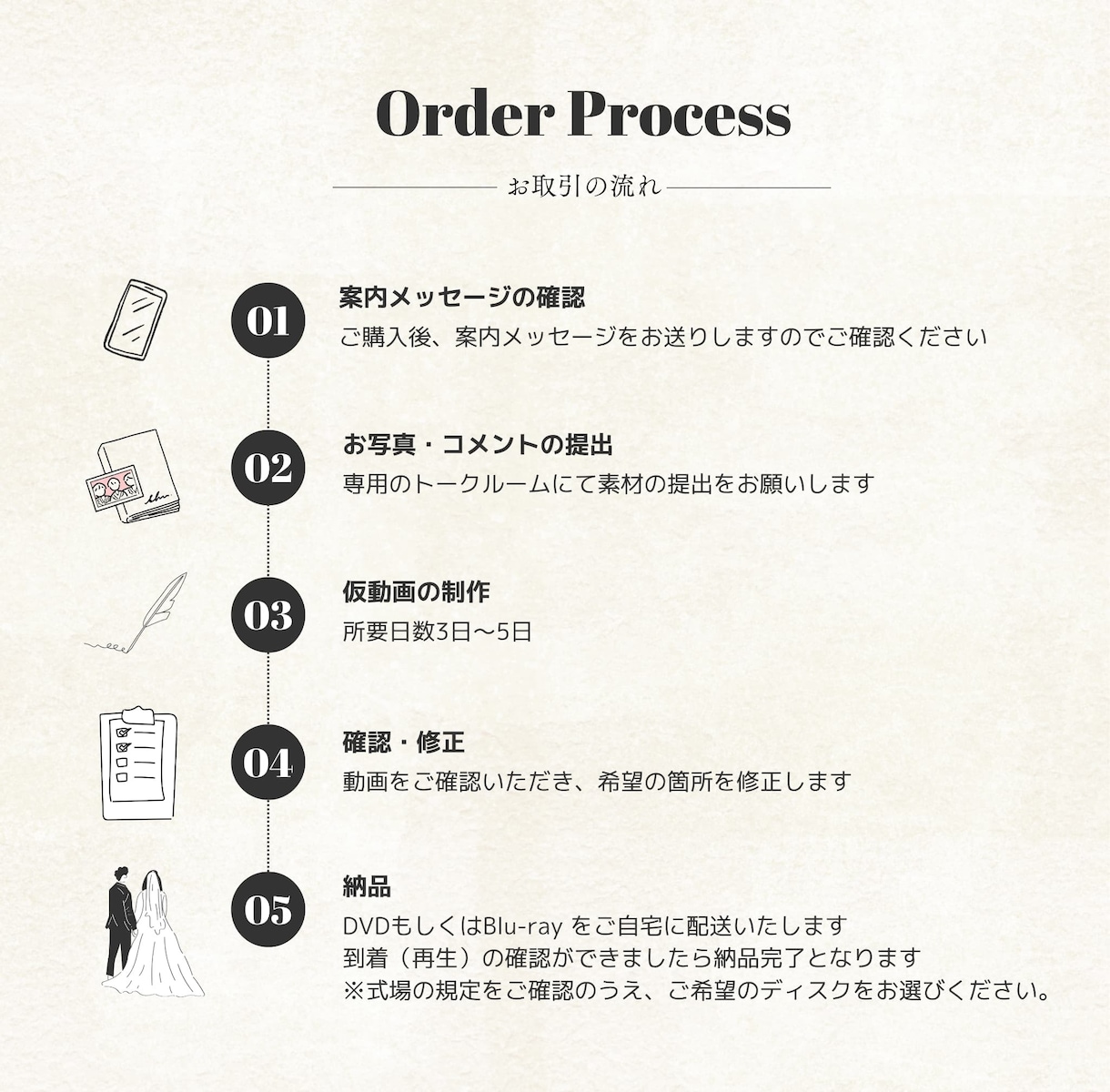 海外雑誌風のお洒落なプロフィールムービーを作ります プロフィールムービー / DVD・Blu-ray無料 イメージ6