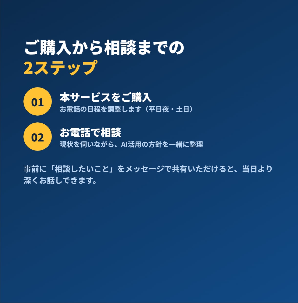 AIの活用法を電話でアドバイスします 画面いらずで気軽に。AI活用の方針を電話で相談 イメージ3
