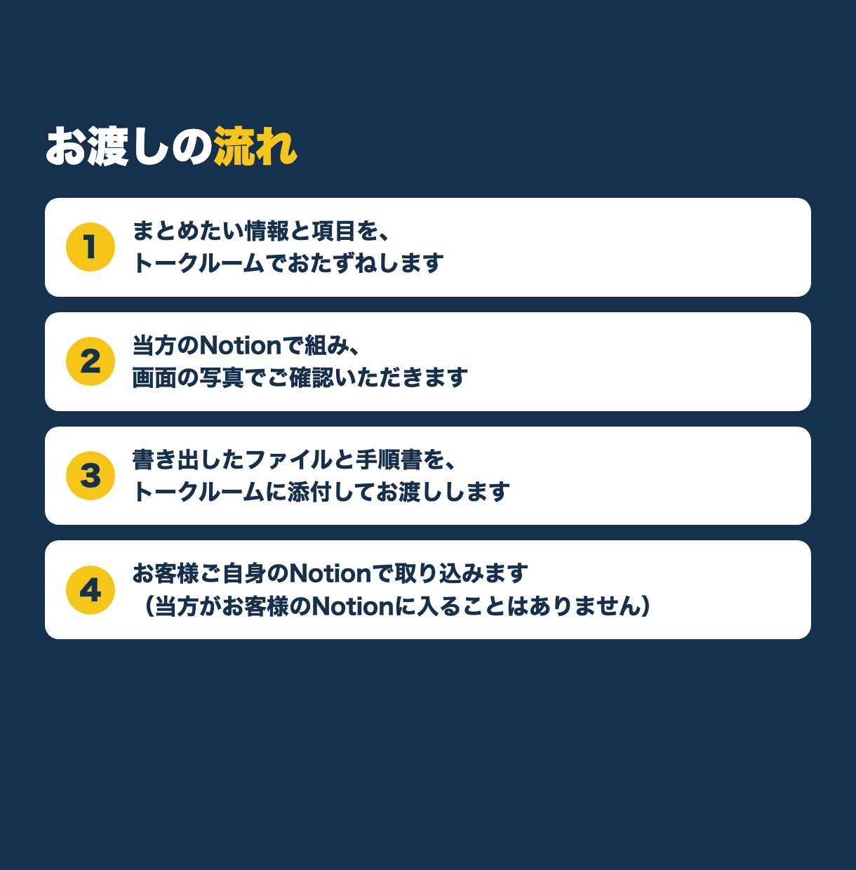 Notionで社内マニュアルの置き場を作ります 散らばったレシピや手順を、スマホで探せる1か所に イメージ4