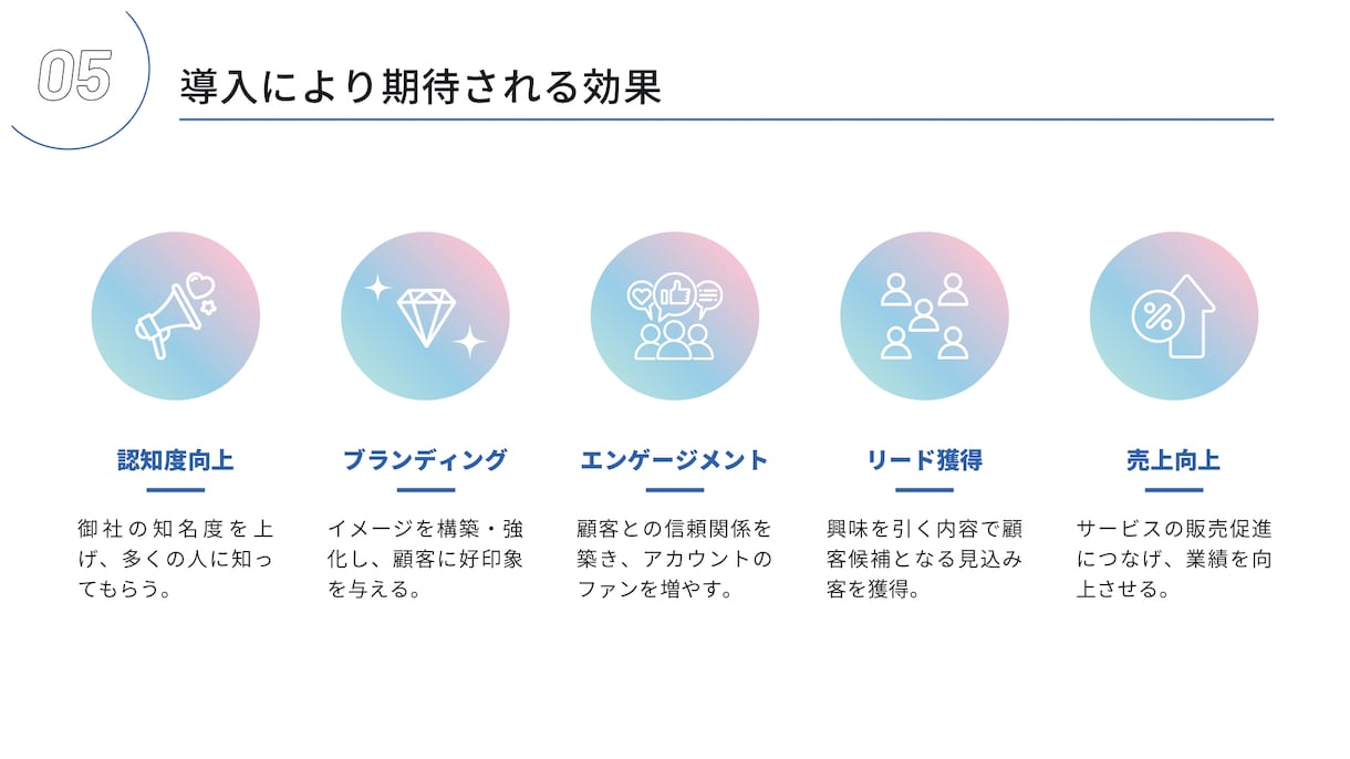 料理動画／伸びない原因を特定し動画5本で改善します 制作実績3,000本／レシピ動画の視聴維持率と導線を同時改善 イメージ6