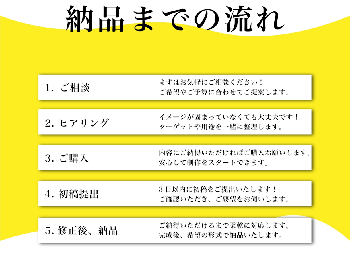 集客につながるチラシを制作します 飲食店の季節限定メニュー、急なキャンペーンやイベントなど イメージ5