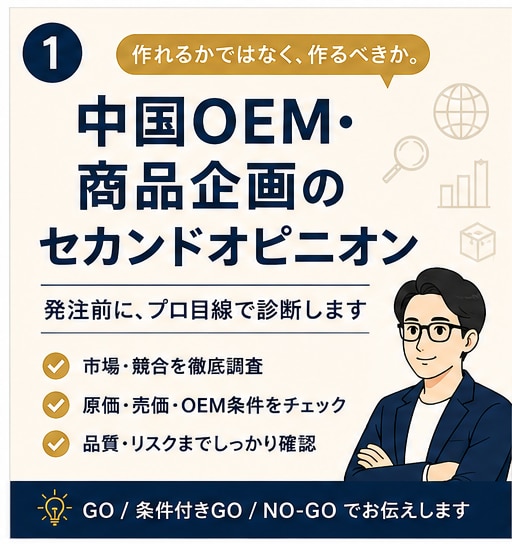 中国OEMの商品企画を診断しますます 発注前に競合・原価・品質・リスクをプロ目線で確認 イメージ1