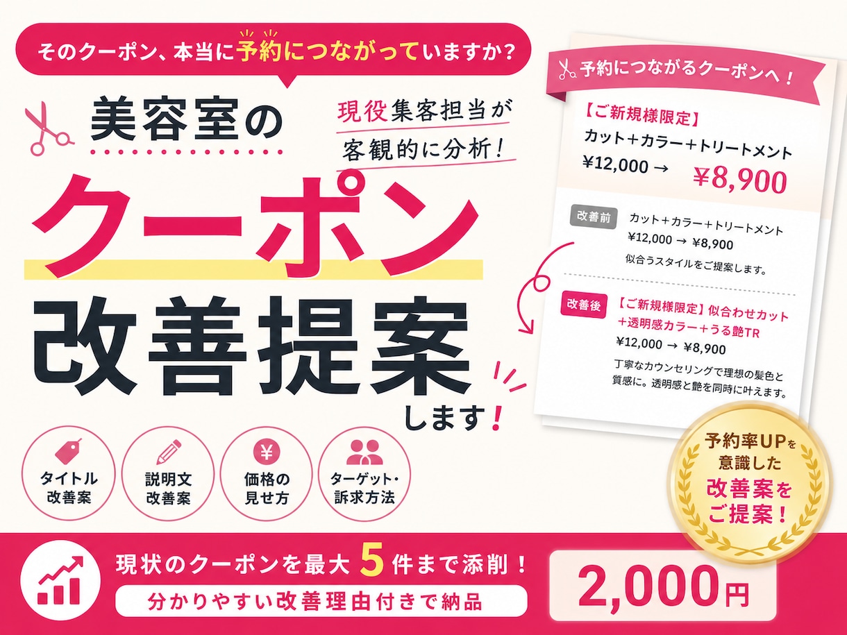 美容サロンのクーポン改善します 予約につながる改善案をご提案します イメージ1