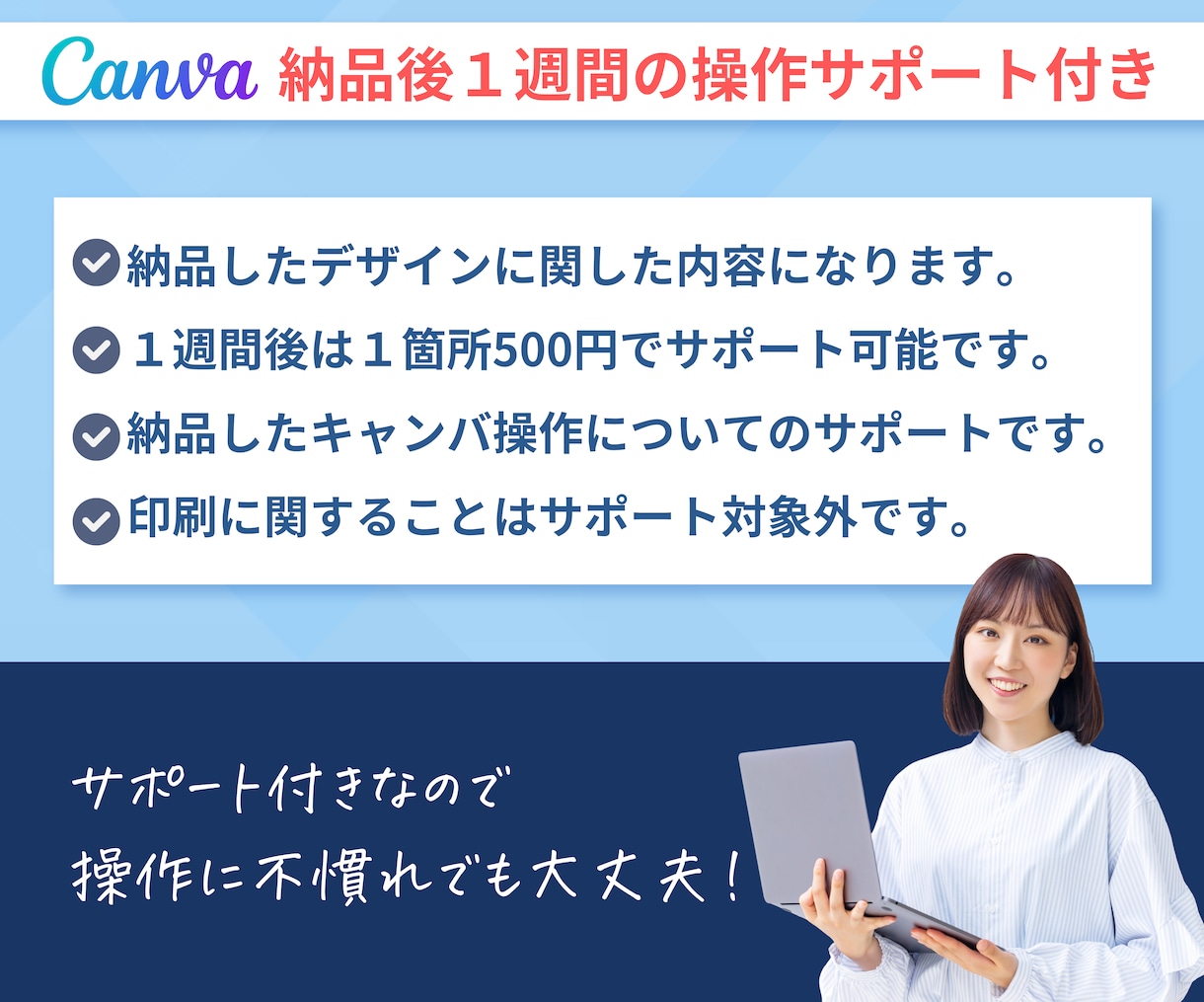 伝える！伝わる！スライド資料作成を丁寧に作成します Canva納品データ付き！１週間の無料サポート付きで安心 イメージ3