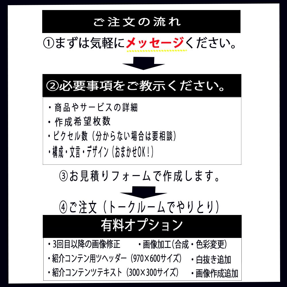 売れるAmazon・楽天・ECサイトの画像作ります アマゾンや楽天画像を出品経験者が魅力伝わる画像を制作します! イメージ2