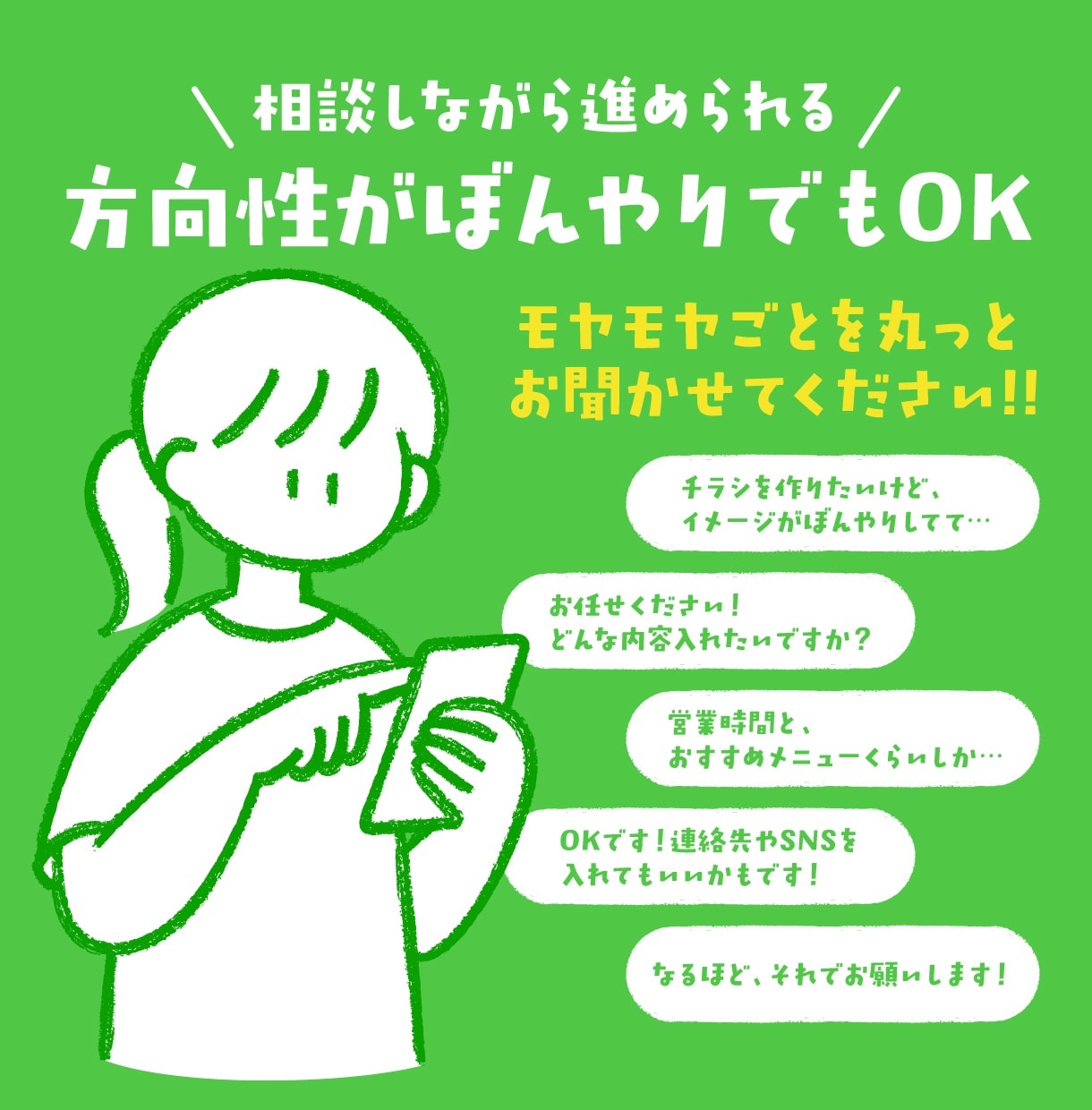 3週間でプロ品質のチラシをお届けします 専門知識がなくてもOK！モヤモヤぜんぶ聞かせてください◎ イメージ10