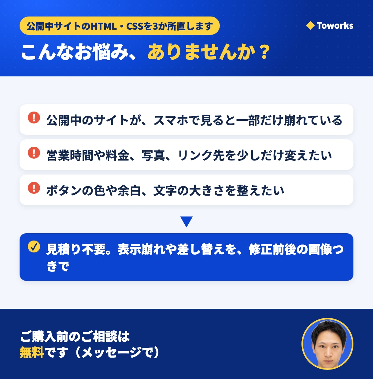 公開中サイトのHTML・CSSを3か所直します 見積り不要。表示崩れや差し替えを、修正前後の画像つきで イメージ3