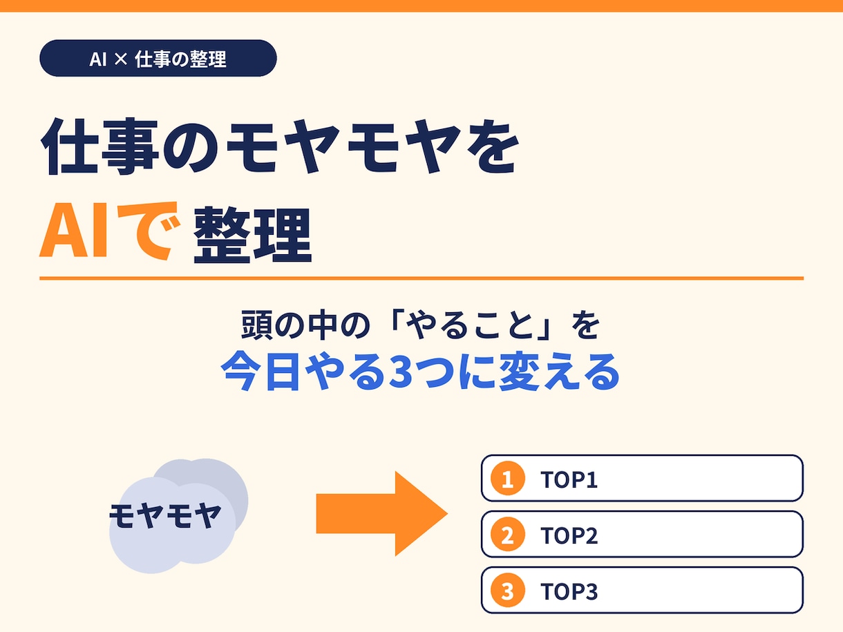 仕事のモヤモヤをAIで整理します 頭の中の「やること」を今日やる3つに整理 イメージ2