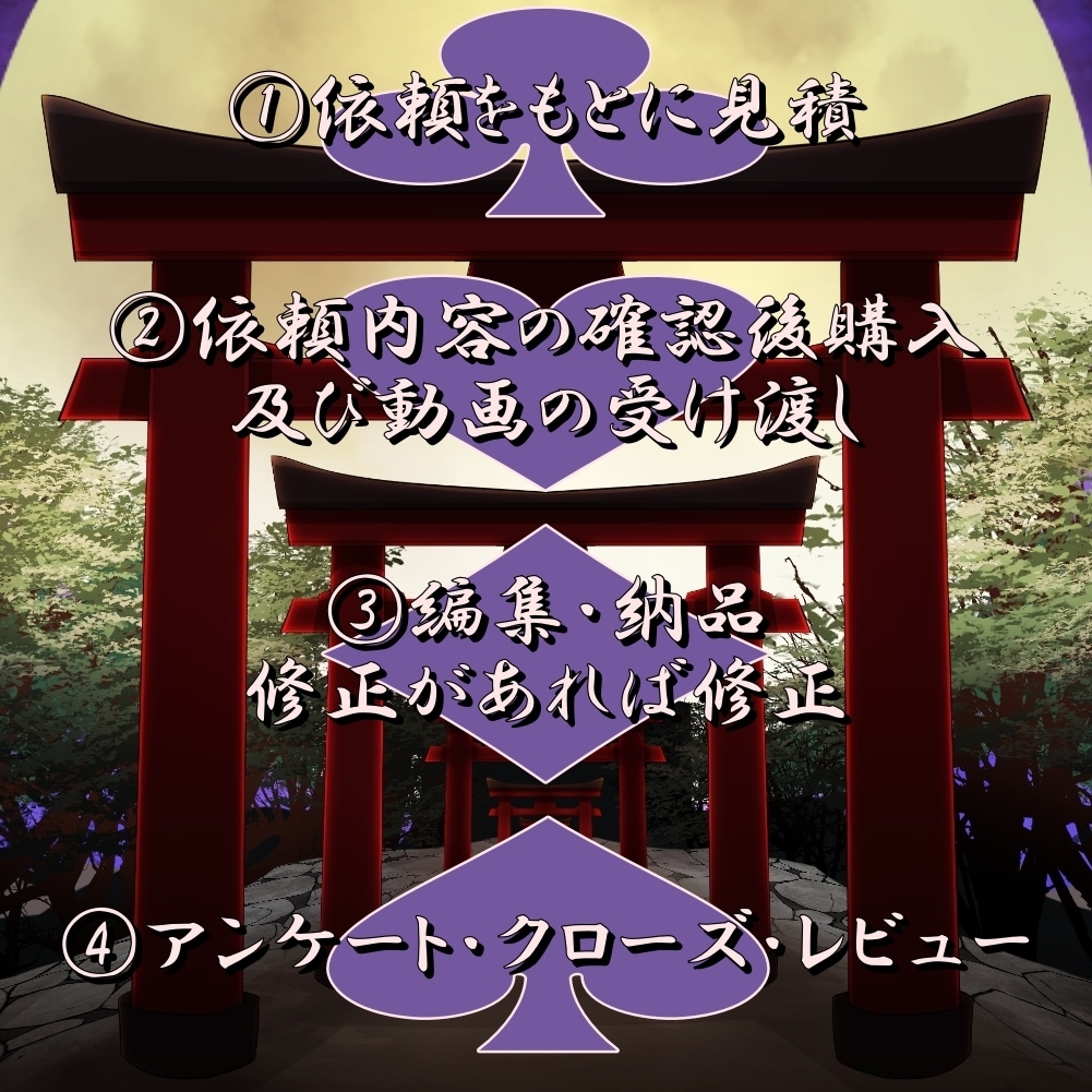 ゲーム実況の切り抜き・動画編集承ります OP・ED/ゲーム実況・切り抜き・PV・MV何でも来い イメージ2
