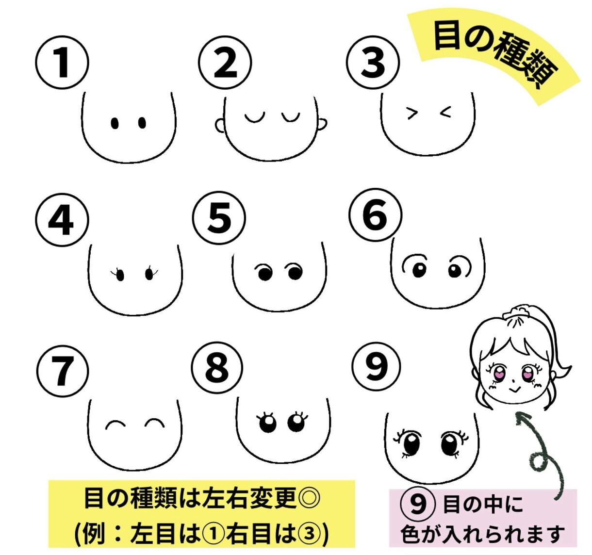 合計4万通り以上！自分で選んだイラスト作りをします 好きなパーツを選んで自分だけのイラストを作り！アイコンにも！ イメージ3