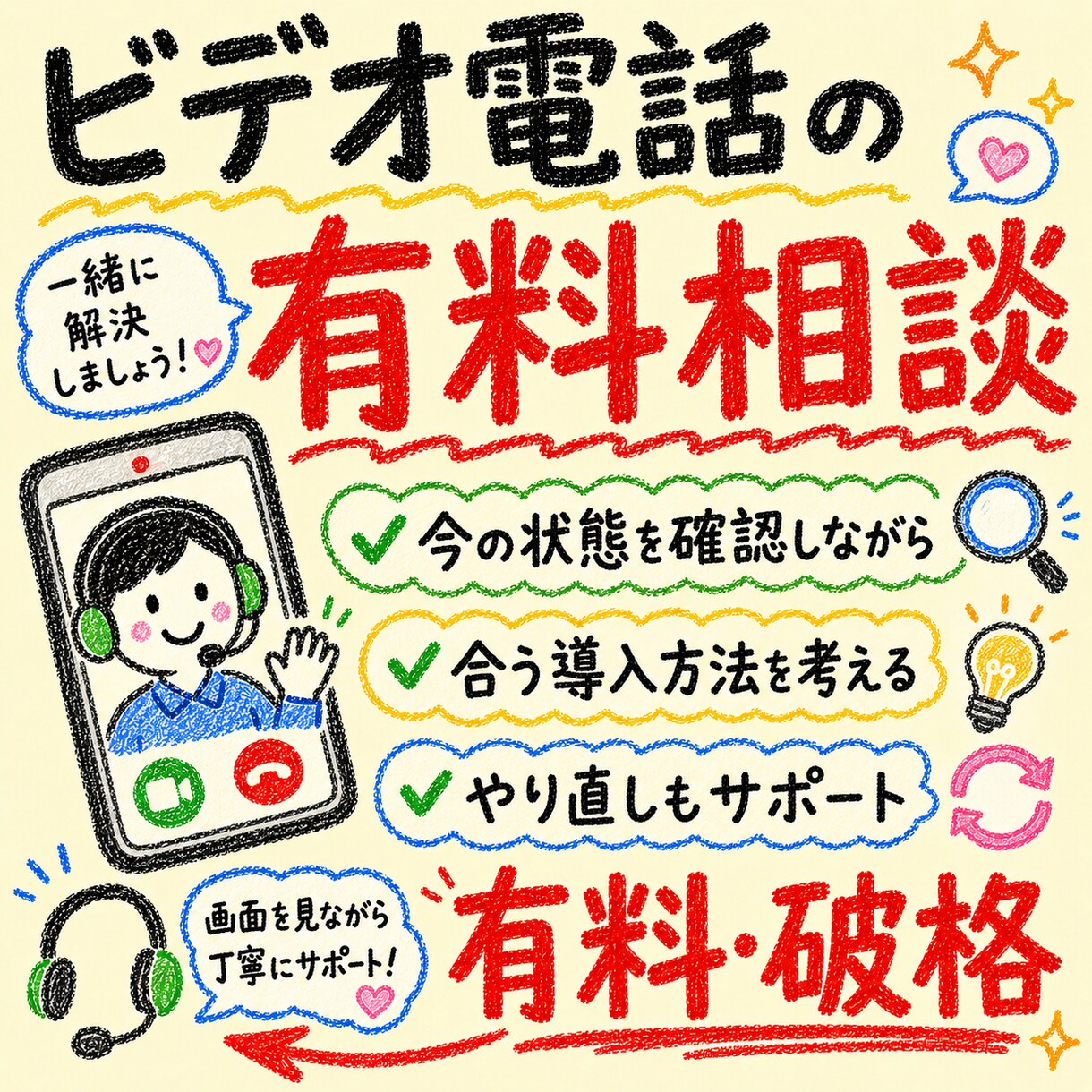 初心者可！Claude導入を通話サポートます claude導入から活用構想まで相談できます イメージ10