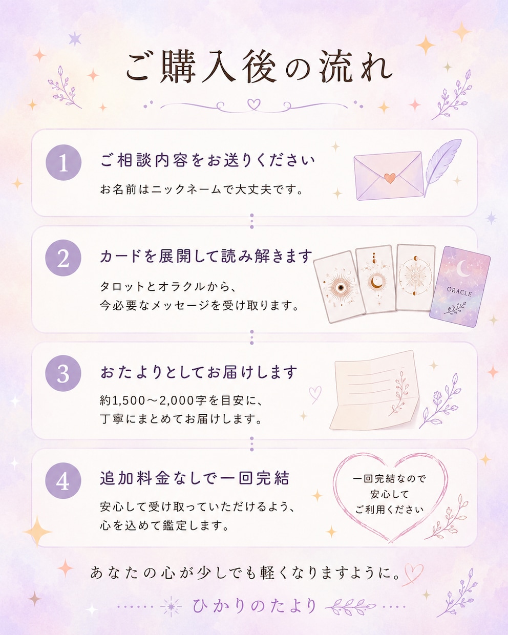 メール鑑定　頑張るお母さんへのおたよりを送ります ほっとひと息つけるようなメッセージをカードからお届けします イメージ3