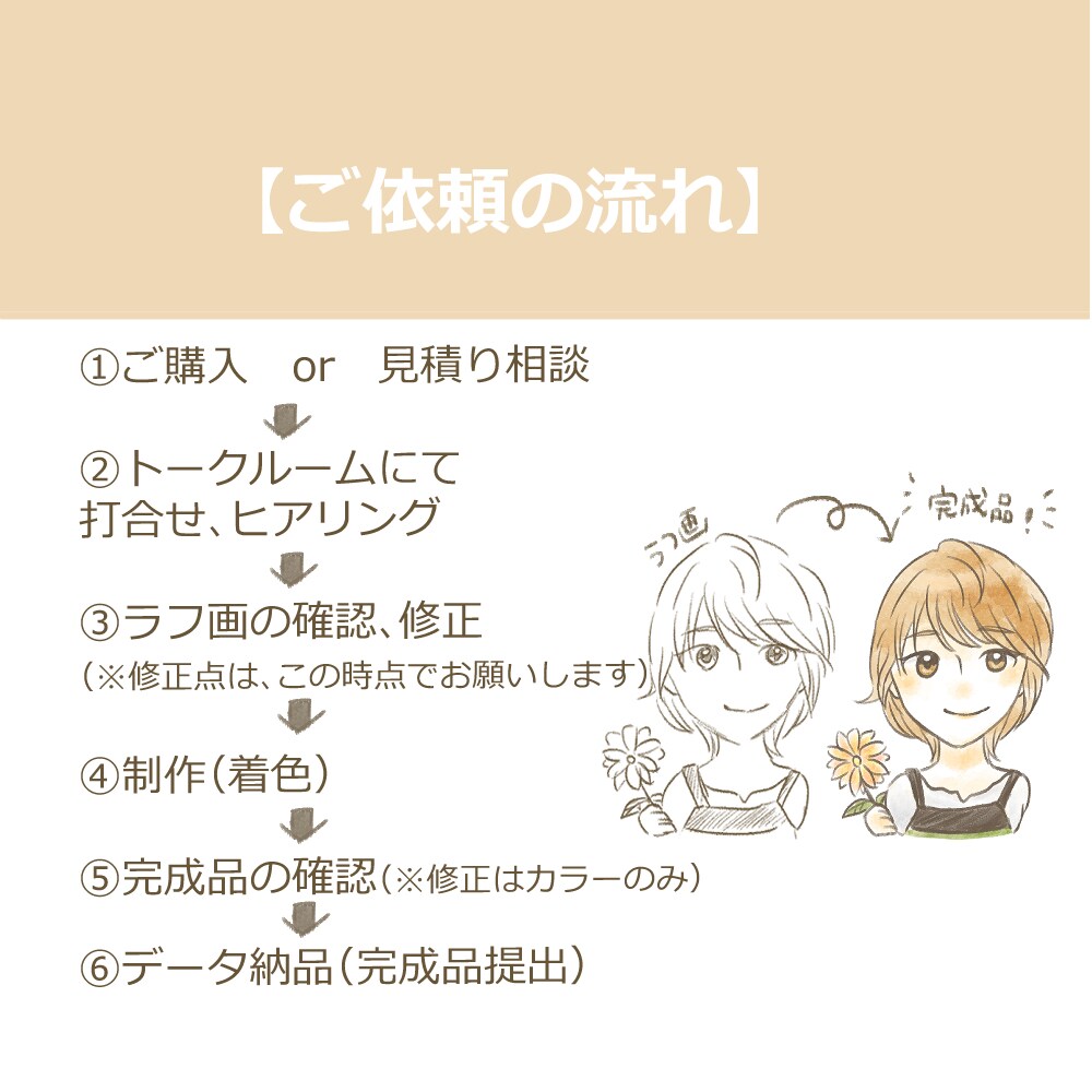 ふんわり、ほのぼの水彩タッチの似顔絵お描きします 商用利用◎あなただけのアイコン、似顔絵で、日常に彩りを。 イメージ4