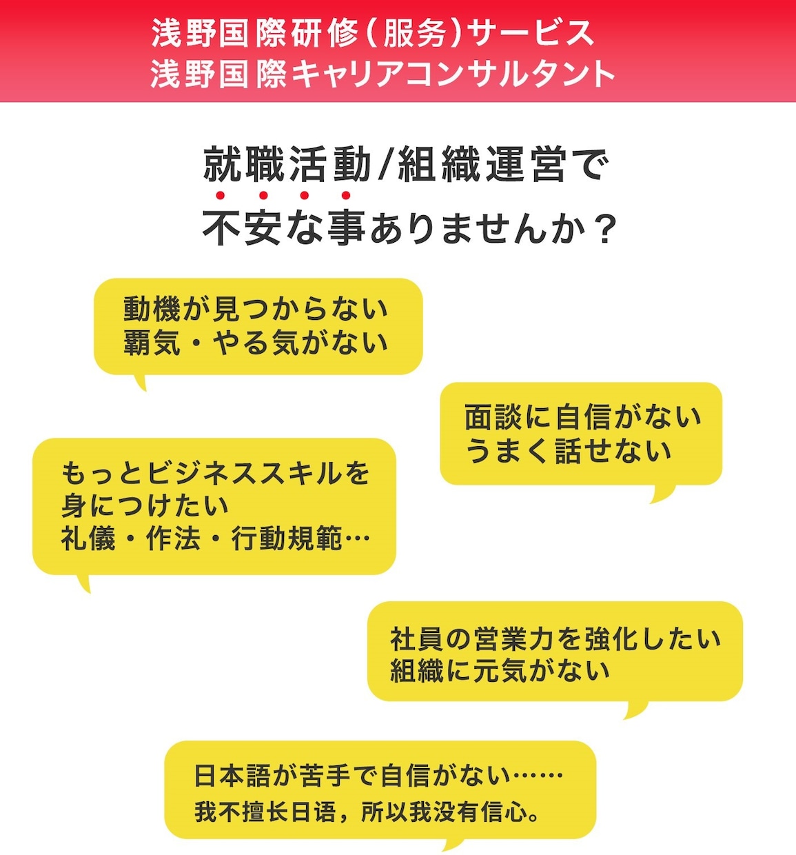オンライン指導！就活ES作成&面接対策を支援します 元大手電機メーカー伝説の営業マンが実践指導！海外経験も豊富！ イメージ3