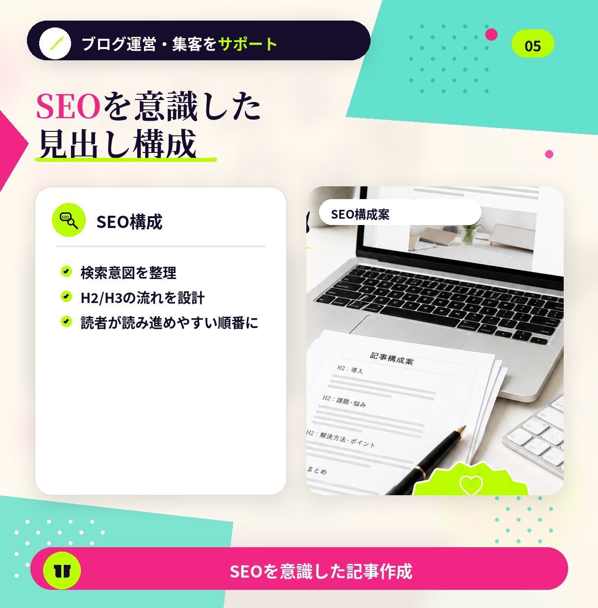 ブログ記事を格安で作成します 記事作成代行・SEOライティング格安 イメージ5