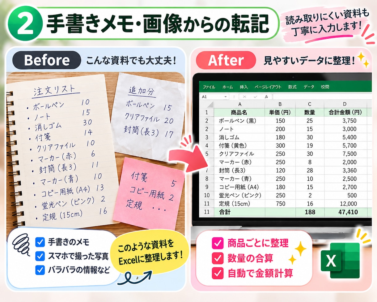 データ入力・転記・Excel整理を代行しますます 手書き・画像もOK！低価格・スピード納品 イメージ2