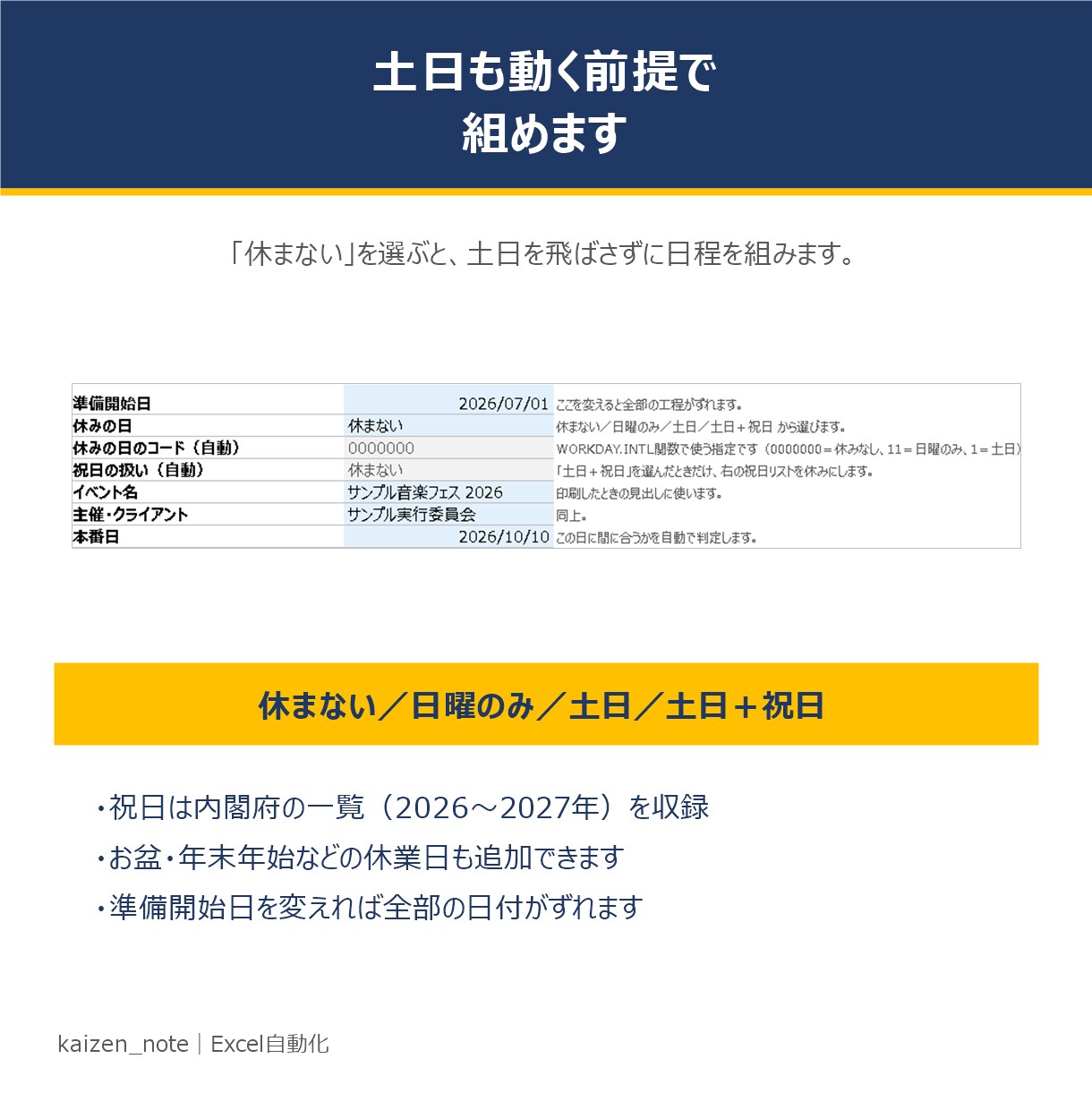 本番日から逆算するイベント進行表を渡します 本番に間に合うかを自動判定｜土日も動く前提で組めます イメージ4