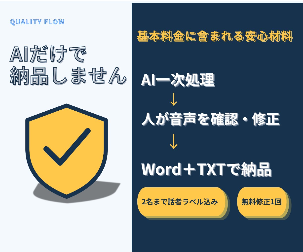動画・音声を丁寧に文字起こします 会議・インタビュー・動画対応｜AI＋人が音声を確認します イメージ4