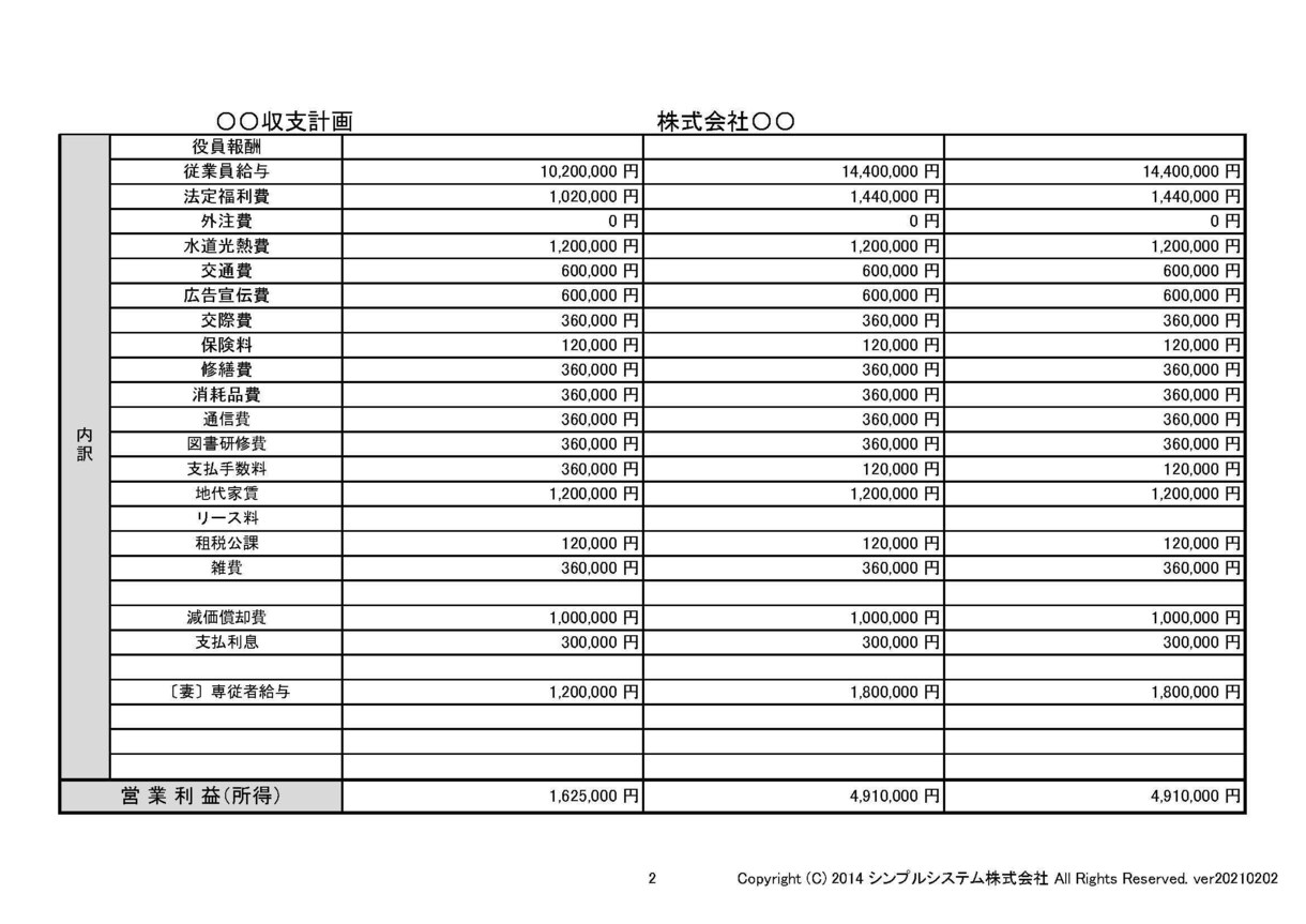 開業資金計画、収支計画、資金繰り計画様式販売します 様式提供のみ　Excel自動計算つき　サンプルデータあり イメージ7