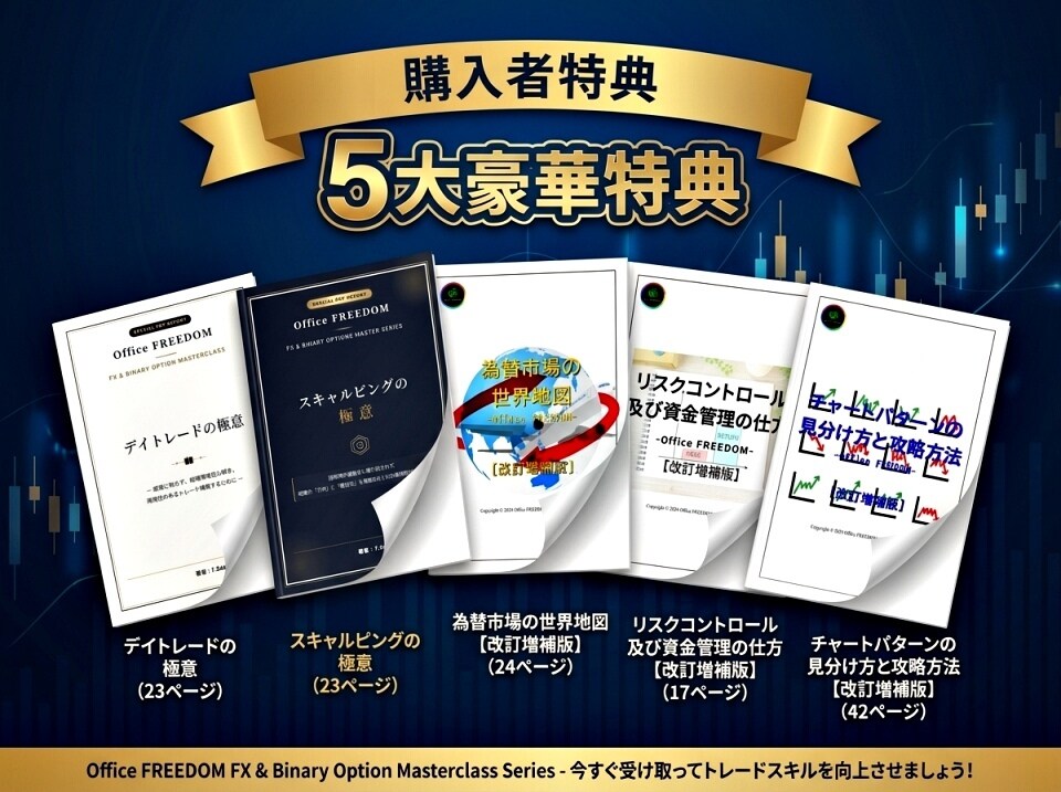 利確と損切りの判断に役立つFXツールをご提供します FX戦略の一助に✅️利確と損切りの位置の判断に迷われる方へ！ イメージ10