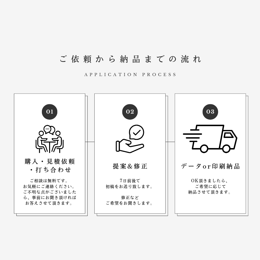 コンセプト重視！目を惹く美しいデザインを提供します 丸投げOK 修正回数無制限 飲食店様おすすめ  配送可能 イメージ2