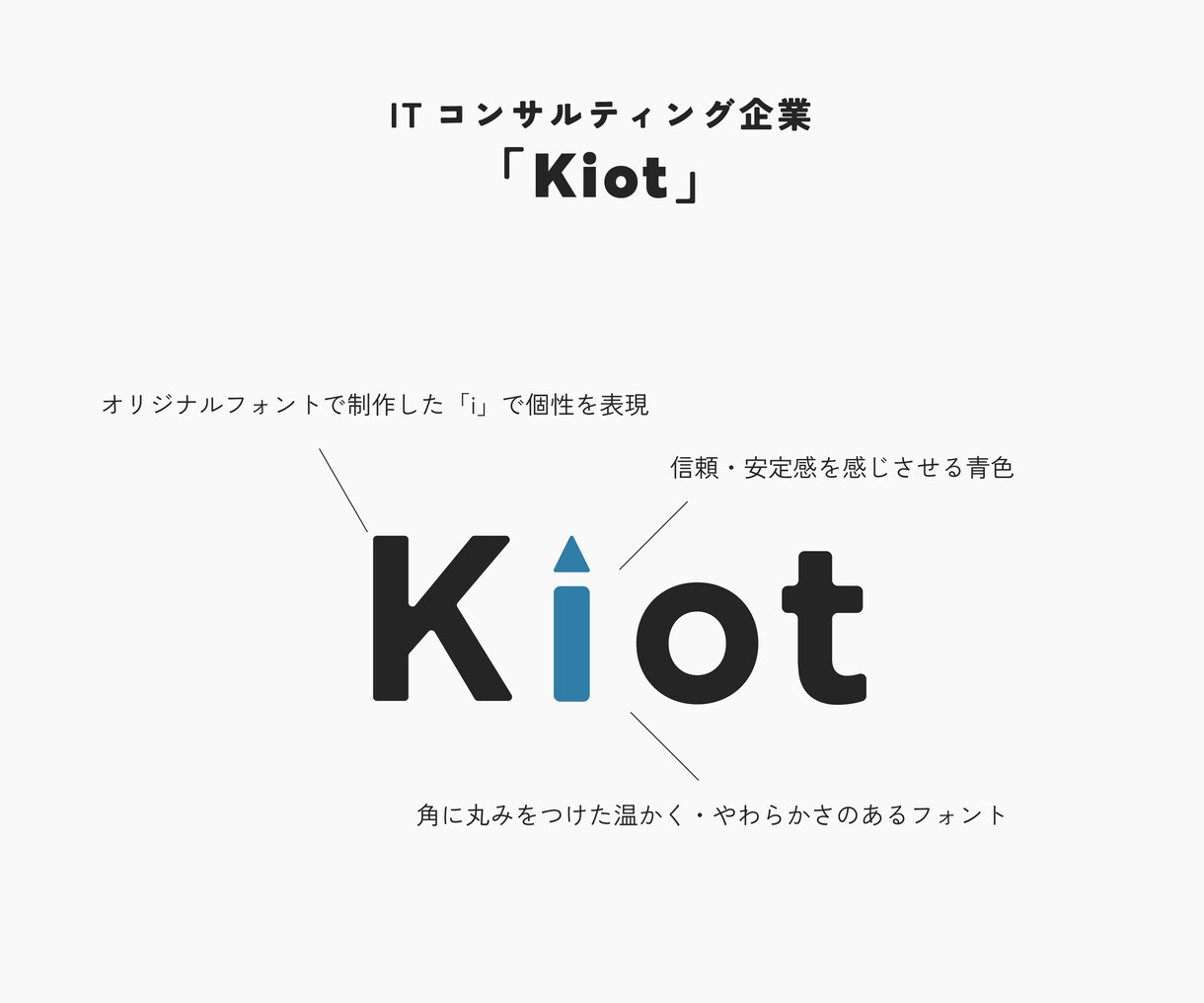 温かみのある・おしゃれなロゴをお作りいたします やわらかく優しい雰囲気のデザインをお探しの方♪ イメージ9