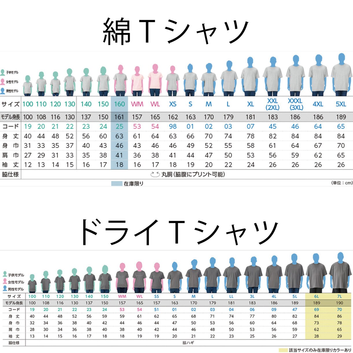 世界に一つだけ！唯一無二のTシャツを作成します 『どこで買ったの？』と聞かれるようなデザインをご提案します！ イメージ7