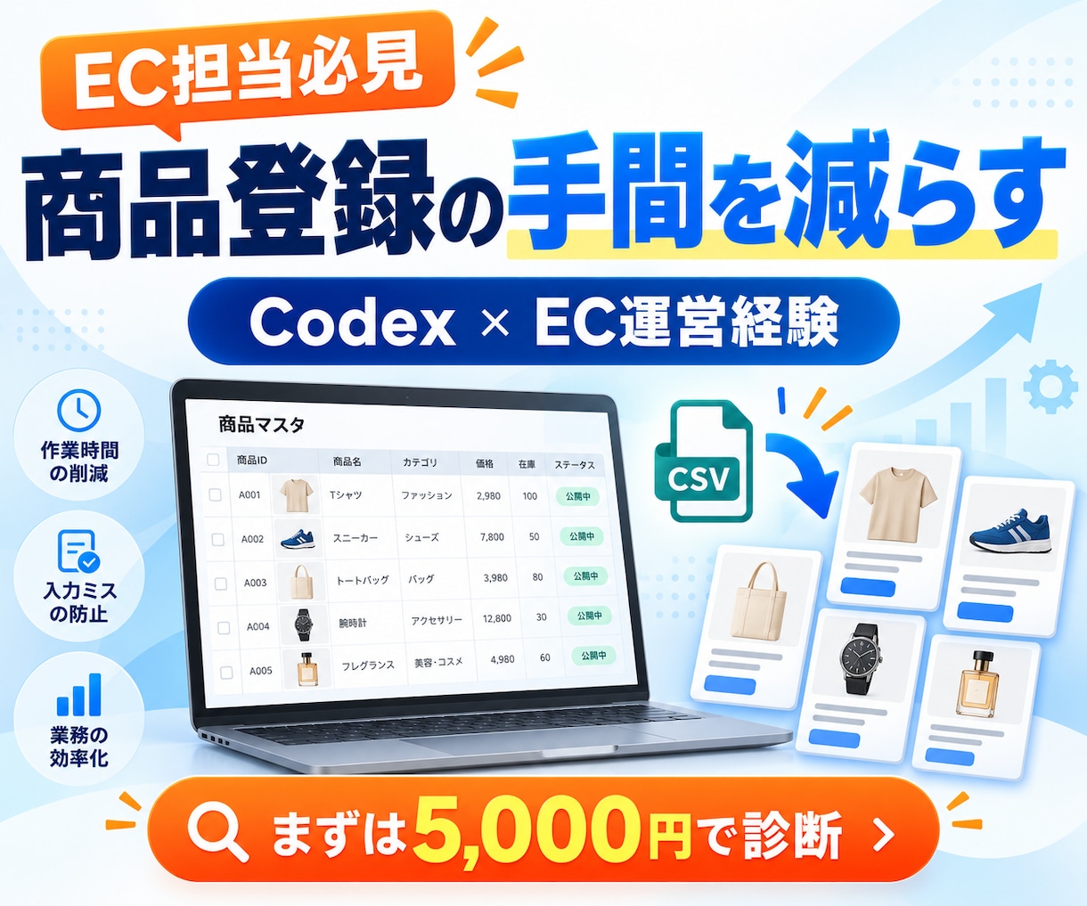 EC担当必見｜AIで商品登録業務を効率化します 複数モールの商品登録をCodexで効率化します イメージ1