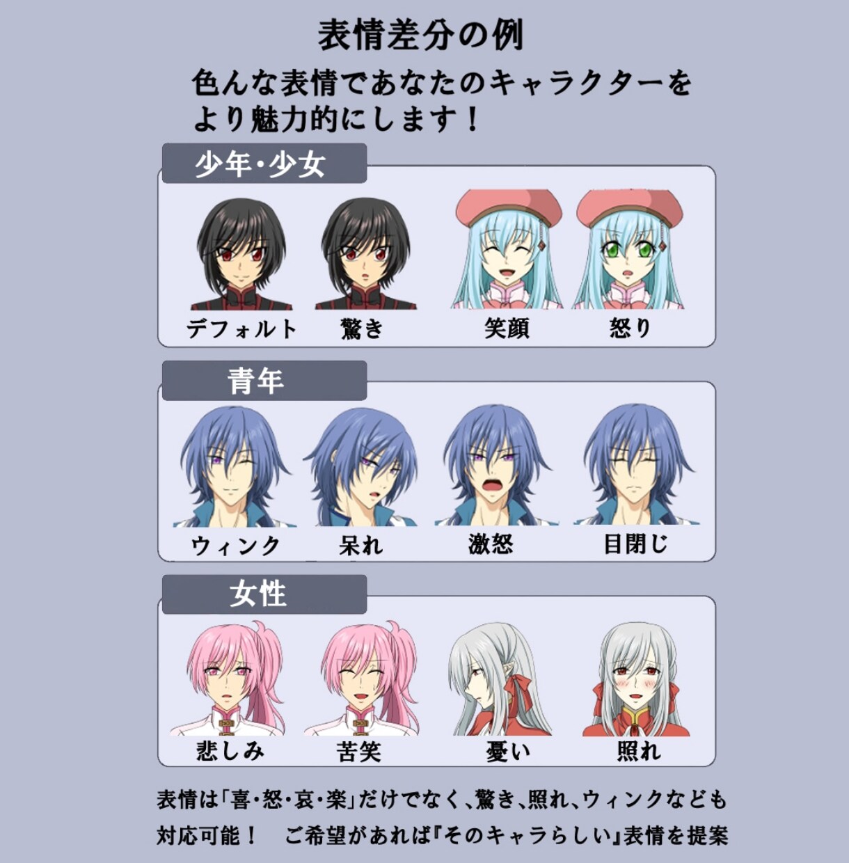 商業用の高品質キャラ立ち絵を制作します 企業様向け｜権利譲渡込みの高品質立ち絵制作 イメージ6
