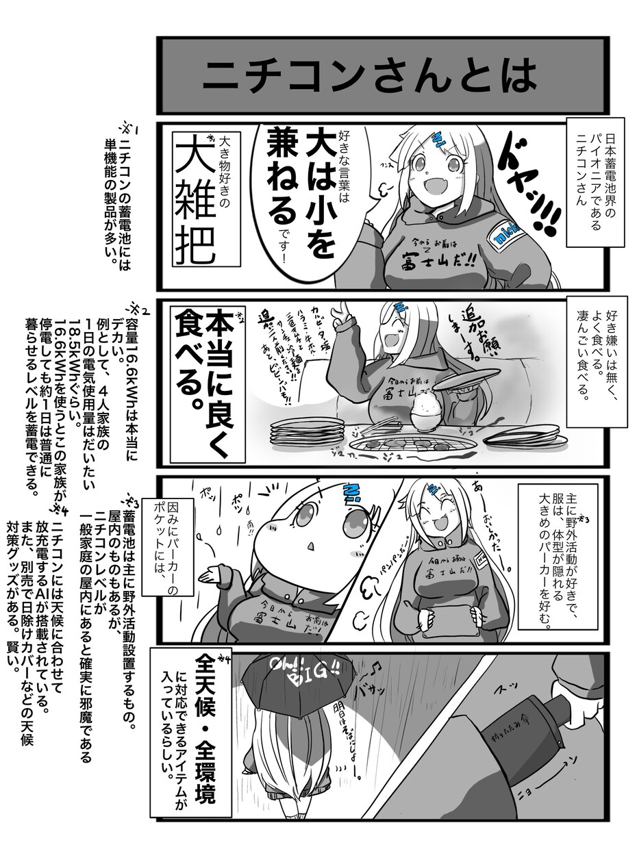 HPやSNSで使う漫画描きます キャラクターを動かそう!!漫画で!! イメージ5