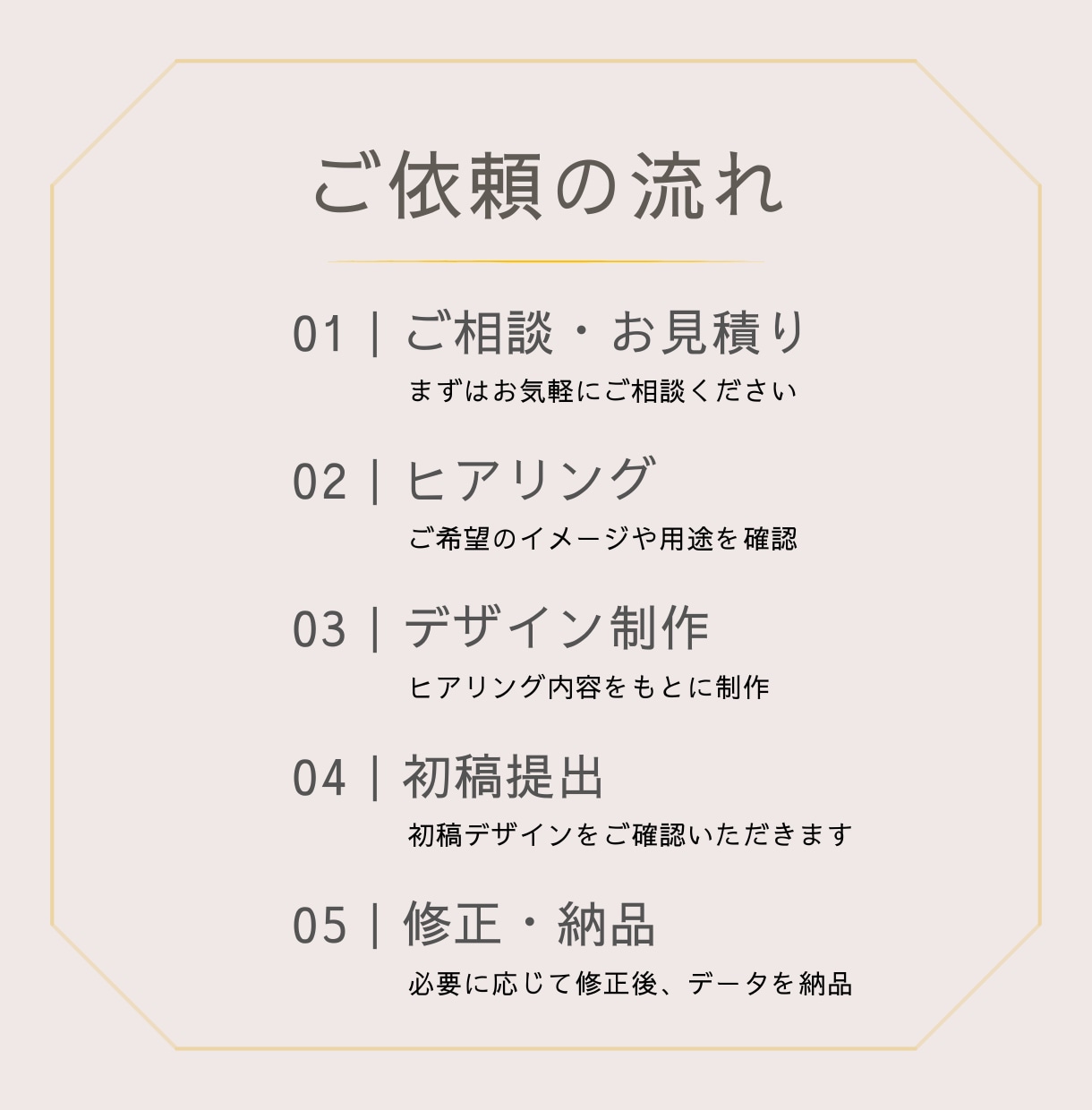 美容・女性向けのおしゃれなWeb画像を制作します 美容・コスメ・サロンに合う上品なデザインを制作 イメージ3