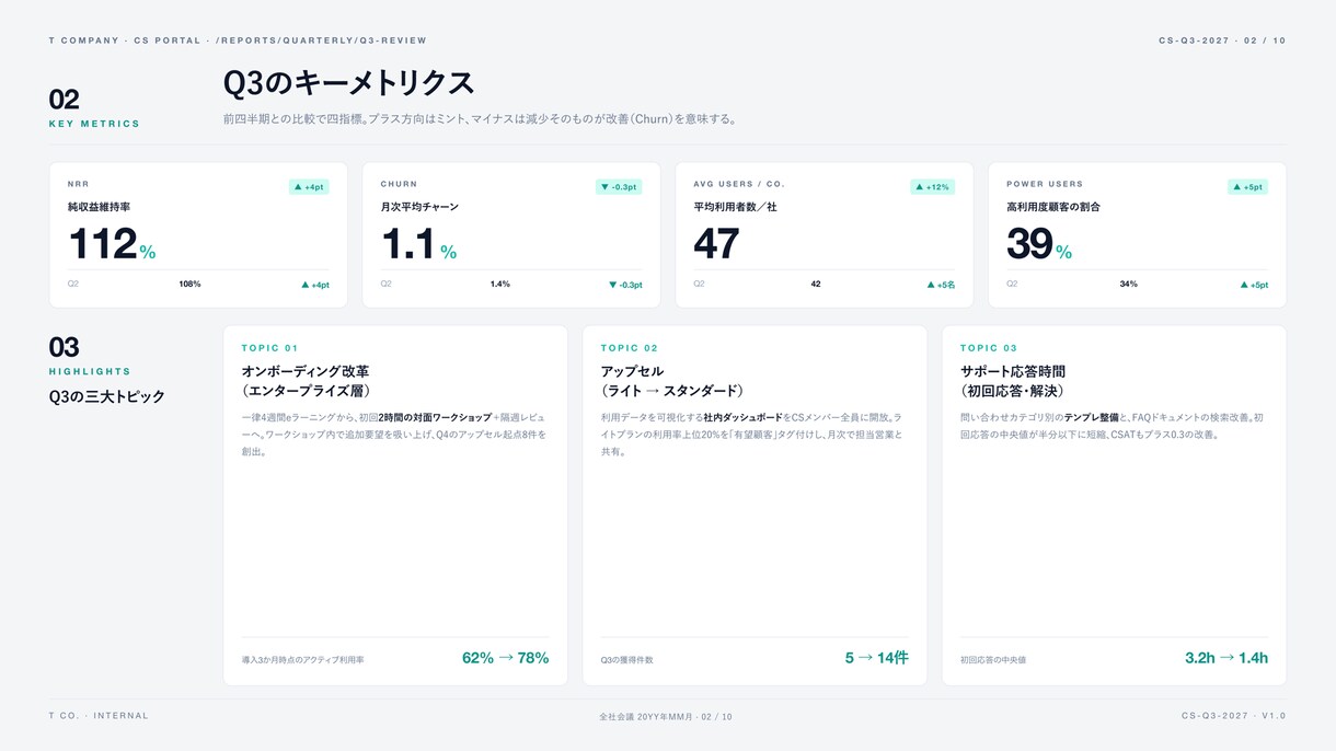 実務で使える資料を、短納期で作ります 明日の会議に間に合う提案書・営業資料を。 イメージ6