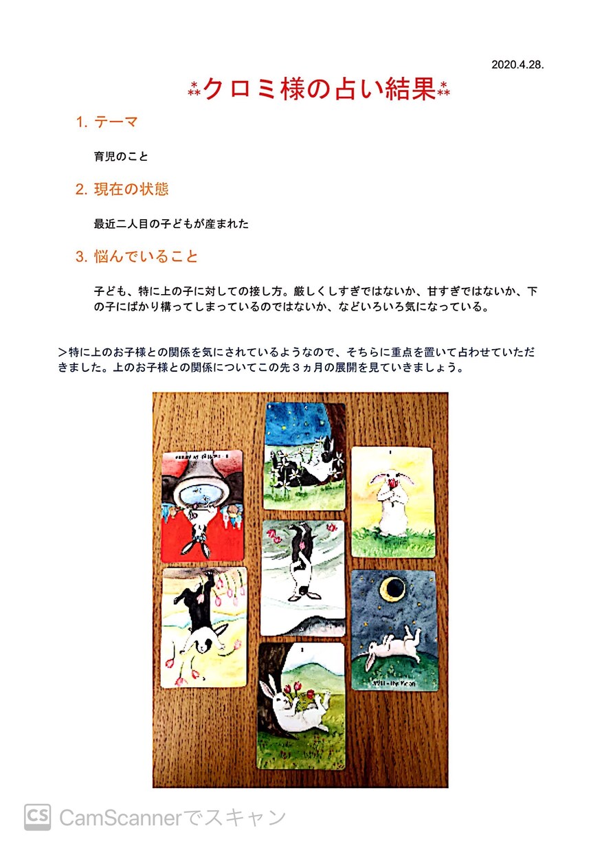 ラビットタロットカードで占います あなたの悩みをうさぎさんの物語にたとえて覗いてみませんか？ イメージ3