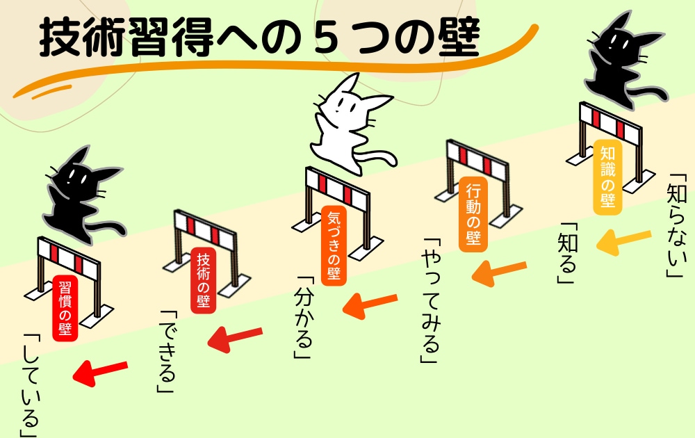 Canvaでサムネやアイキャッチ画像を作成します YoutubeやSNSのサムネ画像を安価で丁寧に作ります イメージ6