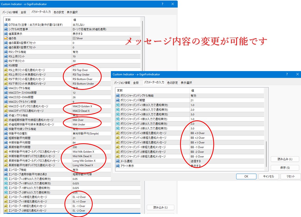 設定した指標をMailやアラートでお知らせします 代表的な複数の指標を詰め込みました！個別で買う必要ありません イメージ9