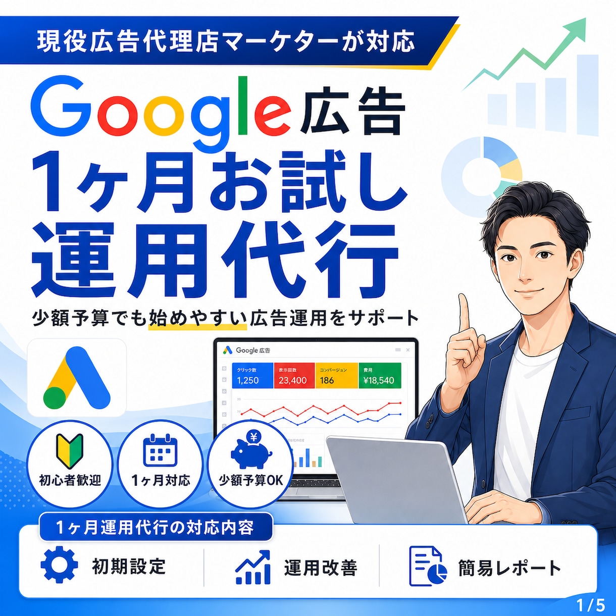 運用歴5年の現役者がGoogle広告を運用します 少額予算OK｜初期設定・改善・レポート対応 イメージ1
