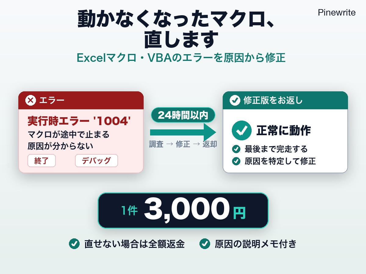 ExcelマクロやVBAのエラーを修正します 昨日まで動いていたマクロが動かない。24時間以内に直します イメージ1