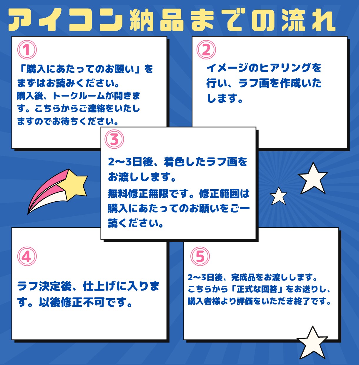 受付休止中です。SNSで使える似顔絵アイコン！ます ポップカラーな似顔絵イラストアイコンで個性を出したい方へ イメージ8