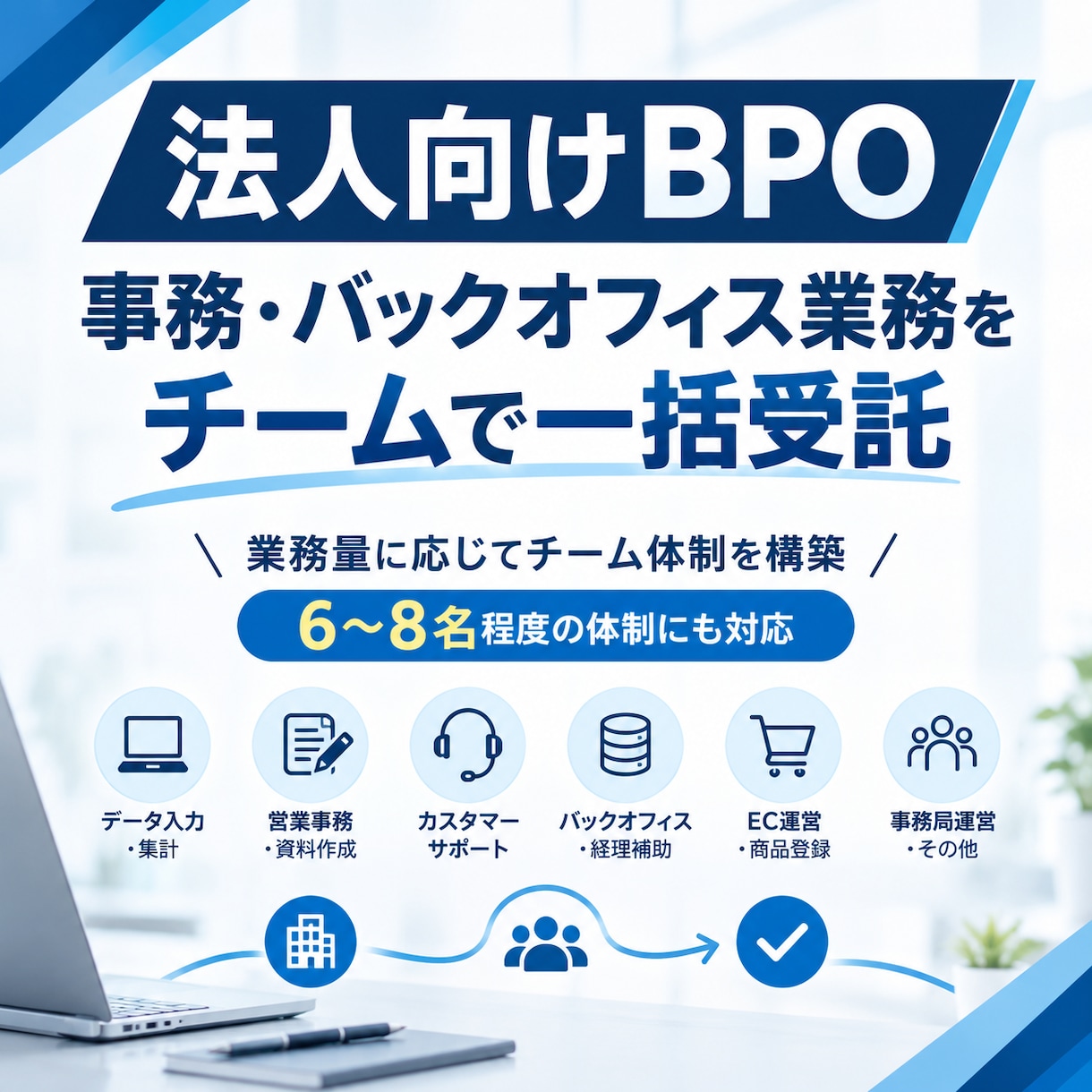 法人向け｜事務業務をチームで一括受託します 業務量に応じてチーム体制を構築し、幅広い業務を一括受託 イメージ1