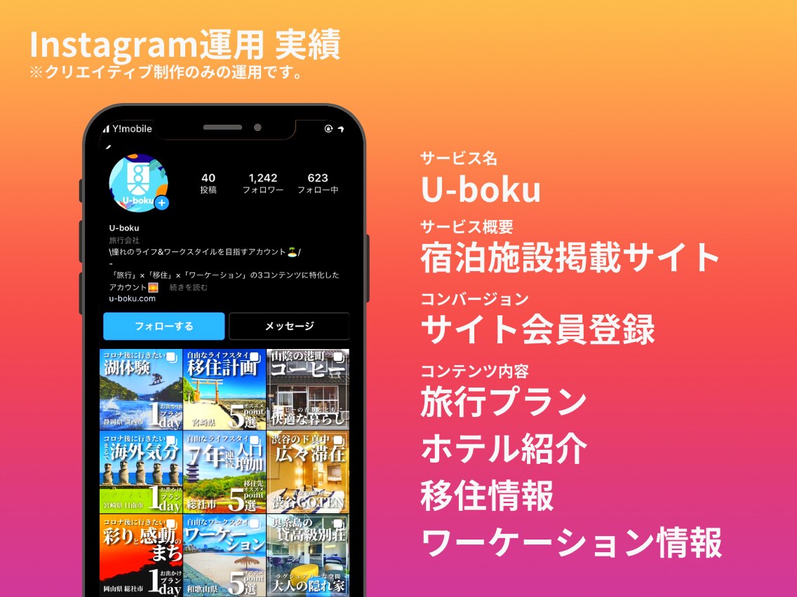 最高品質の投稿と共にデータを駆使した運用をします 高品質の画像とSNS解析ツールを用いた20代による運用 イメージ3