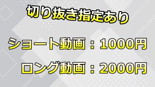 配信の切り抜き動画編集を行います ✅何度も相談受け付けます！✅修正無制限！ イメージ2