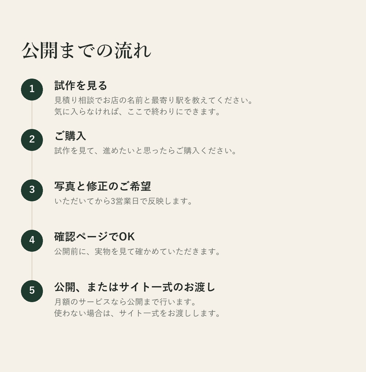 美容サロン専門の公式ホームページを制作します お店専用の試作を見てから決められます。文章の下書きも込み イメージ4