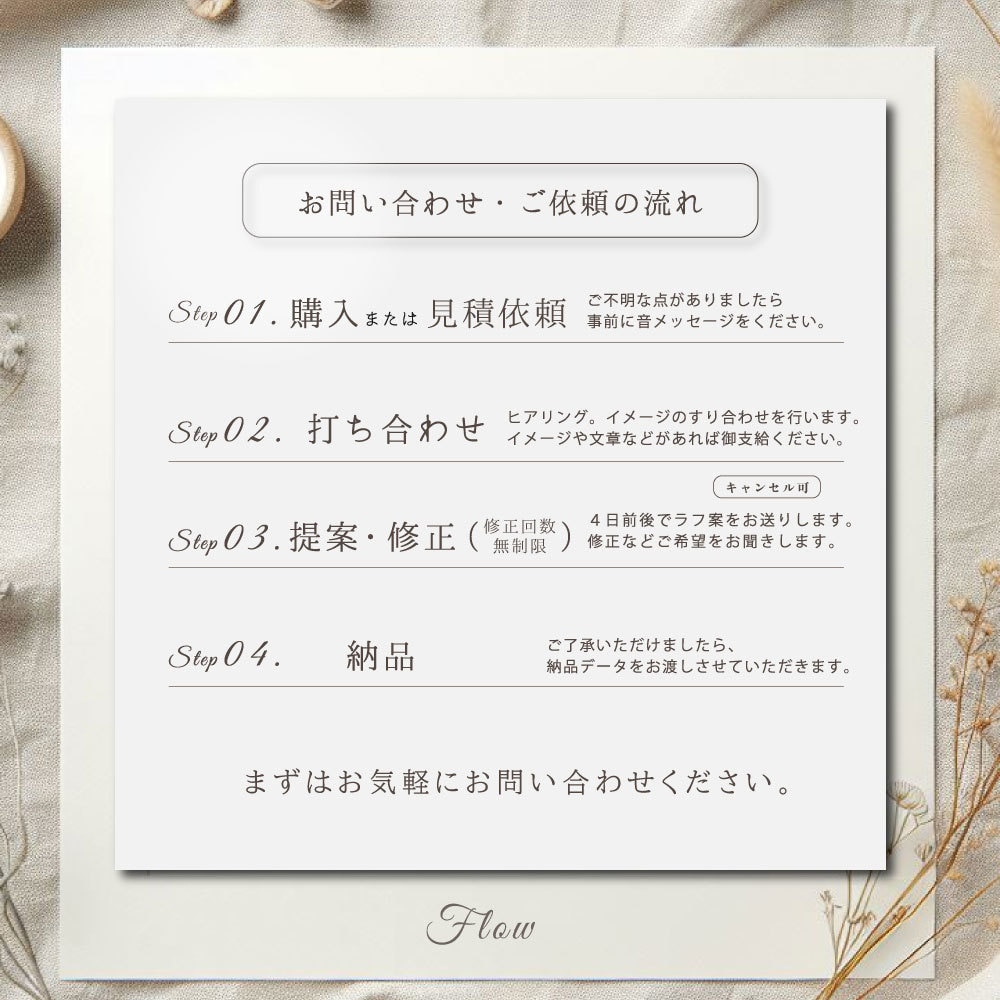 イラスト付きのロゴを丁寧に制作します 修正回数無制限、完成までしっかりサポートいたします。 イメージ8
