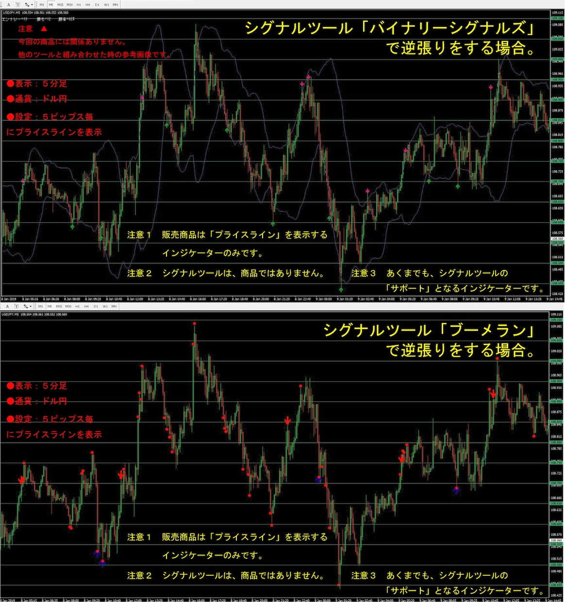 プライスライン（値幅）を自動で表示します MT4のラインを引くのが手間だ！という方に向いています！ イメージ5