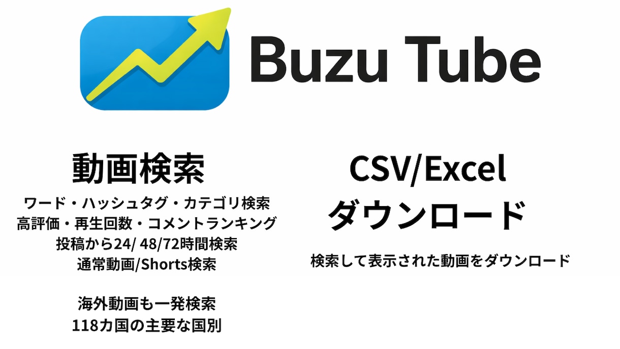 今すぐ簡単にバズり動画を検索発見し分析できます 急上昇が無くてもバズの兆しを可視化 イメージ3