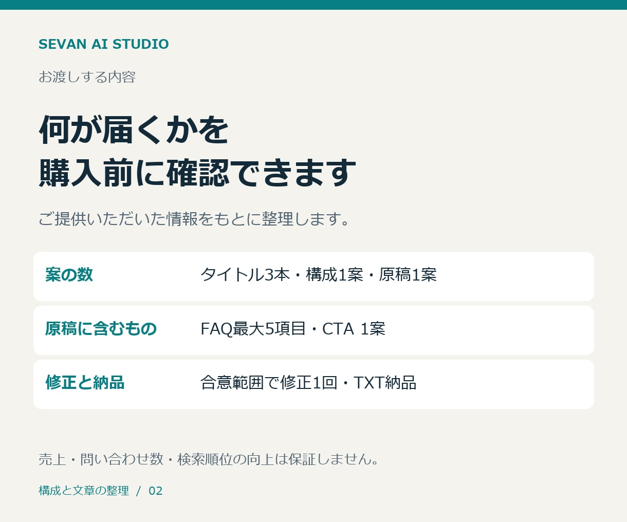サービス紹介ページの構成と文章を整えます 提供内容・納品物・購入条件を、1ページに分かりやすく イメージ2