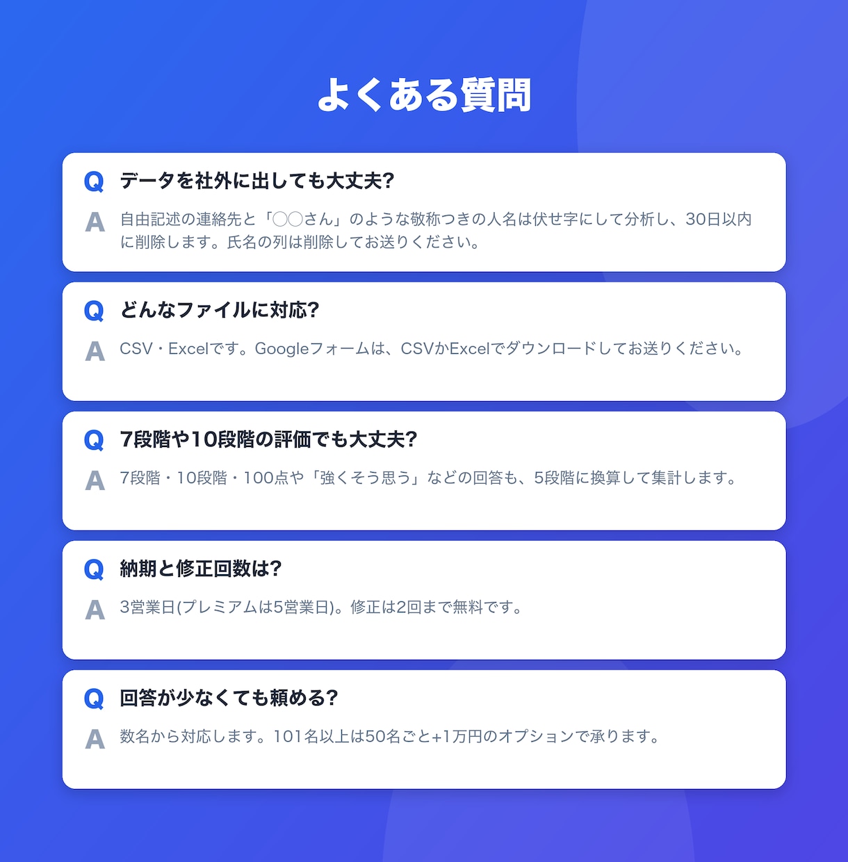 研修アンケートをAIで集計・分析します 新入社員〜管理職研修まで幅広く対応 イメージ7