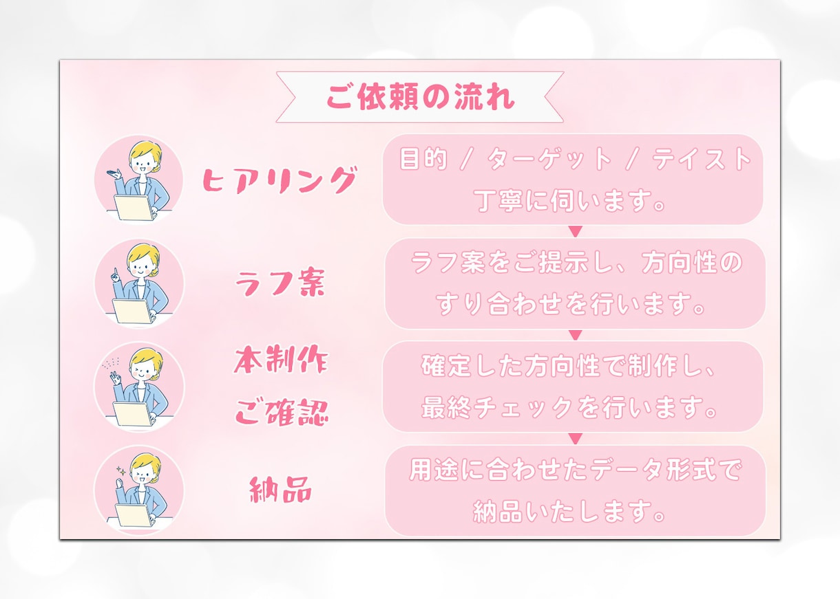 女性向けLP制作｜フェミニン特化で魅力を結びます 仕事終わりの作業時間を、リラックスタイムに。 イメージ4